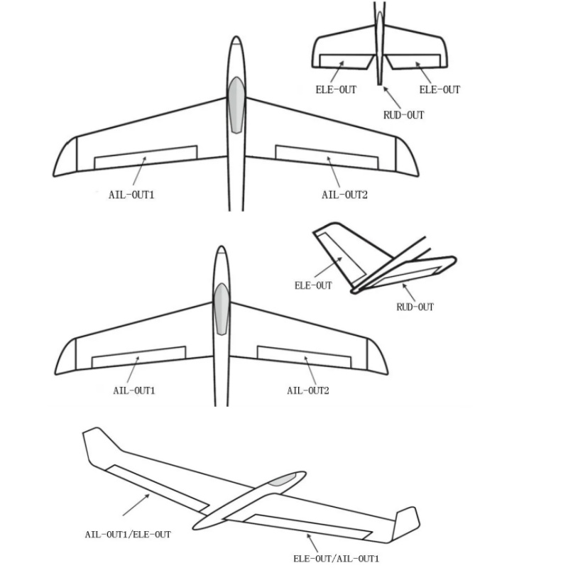 3 Eksenli Gyro Uçuş Kontrol Ci - Drone Battery Plate incelemesi ve fiyatı