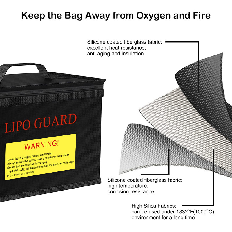 Lipo Guard Güvenlik Çantası Ya - Drone Battery Bag incelemesi ve fiyatı
