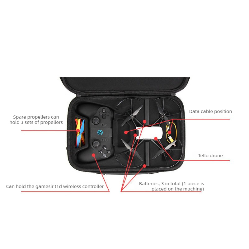 Tello Drone için Saklama Çanta - Drone Battery Bag incelemesi ve fiyatı