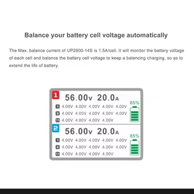 ULTRA POWER UP2800-14S 2X1400W - Drone Battery Lipo incelemesi ve fiyatı