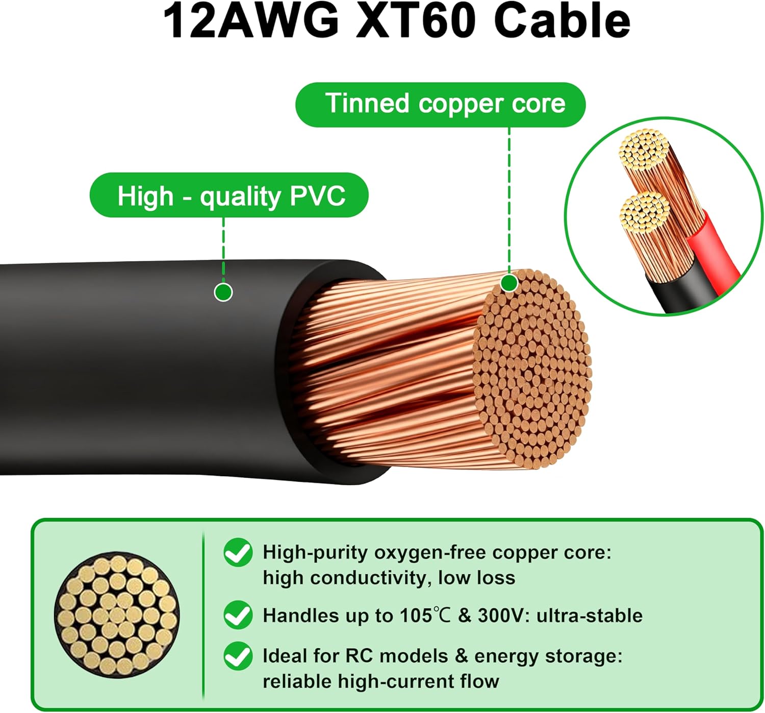 JMUYTOP 3FT 12AWG XT60 Panel M - Drone Battery Connector incelemesi ve fiyatı