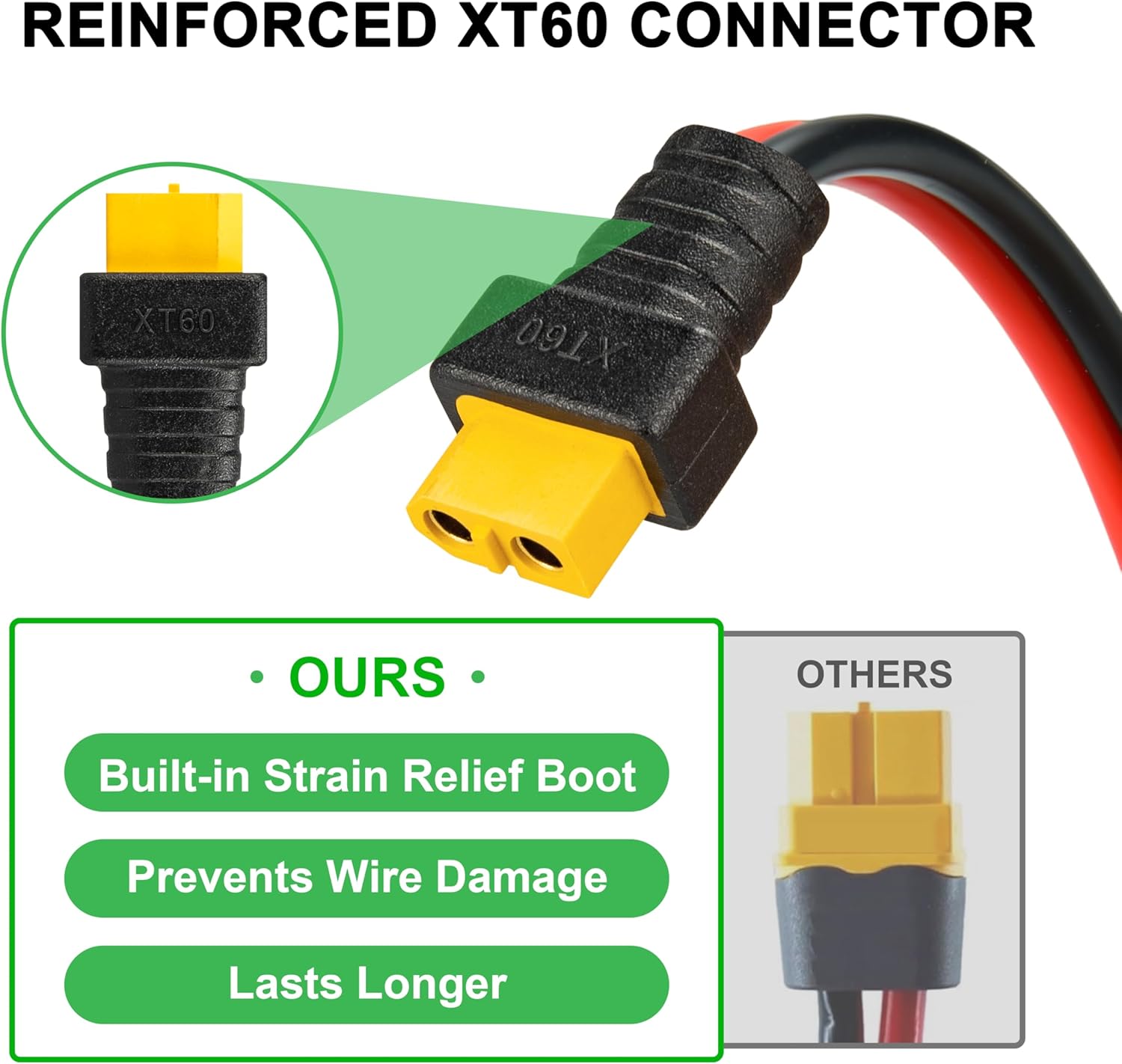 JMUYTOP 3FT 12AWG XT60 Panel M - Drone Battery Connector incelemesi ve fiyatı